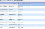 Girone E Girone E